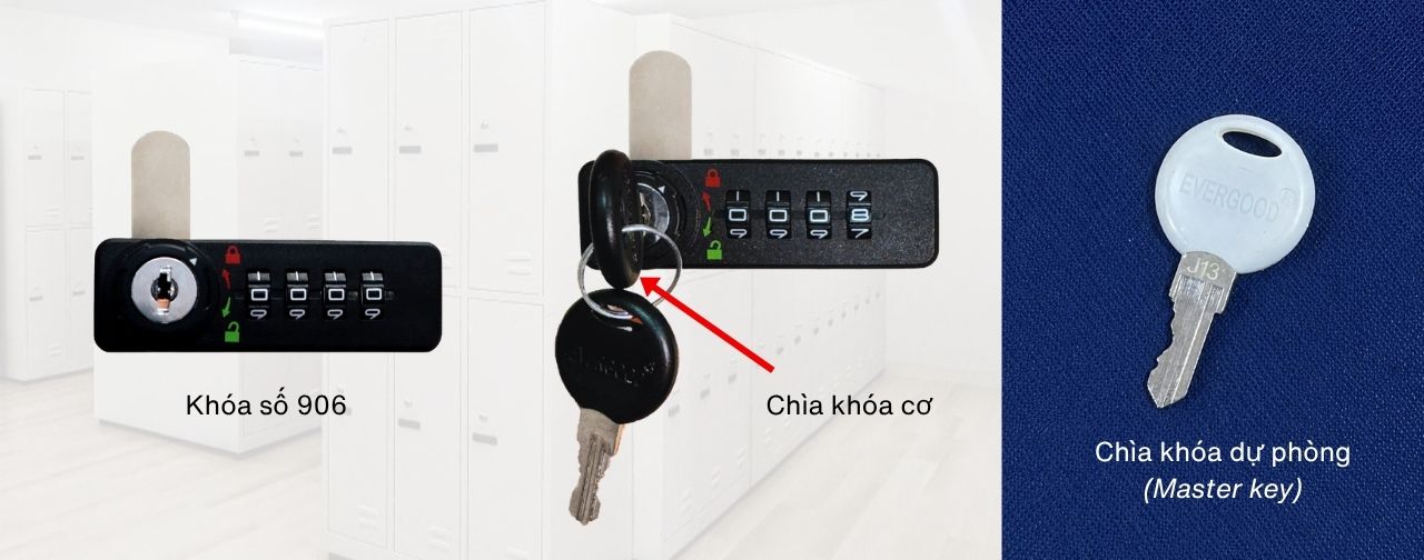 Khóa số 906