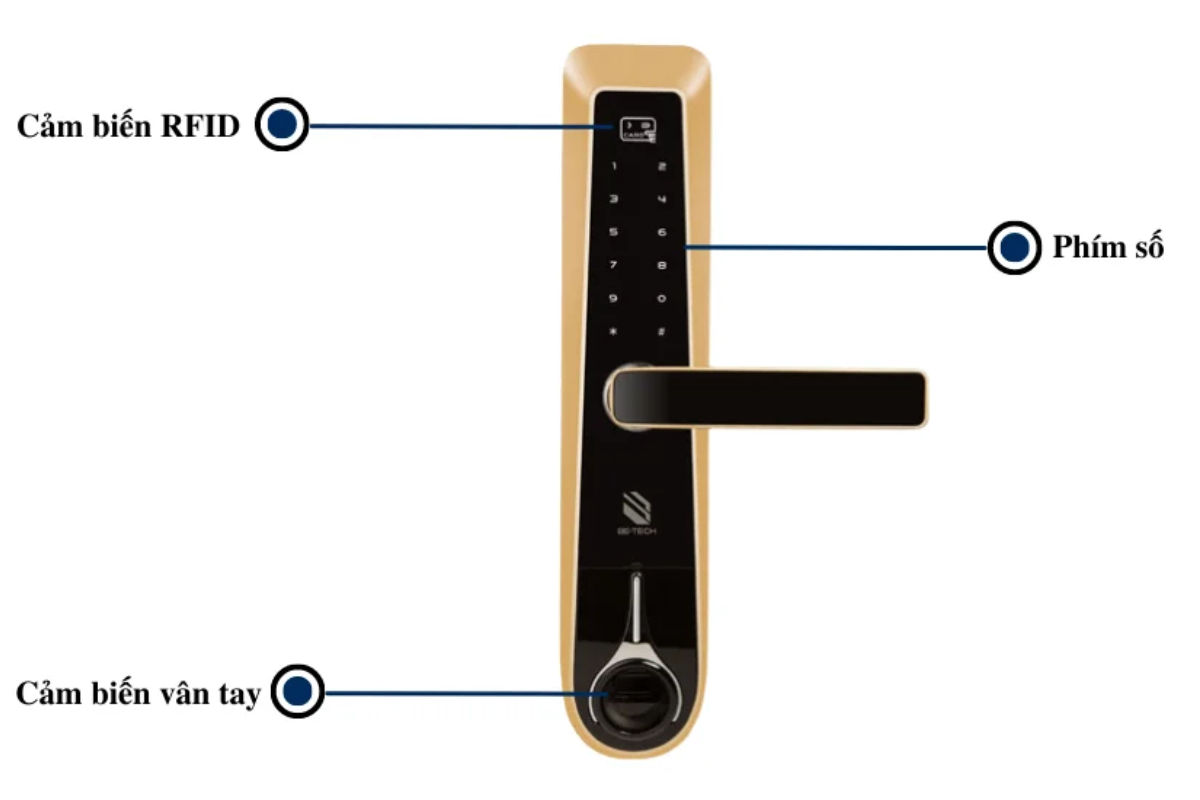 Khoá cửa điện tử I8A1FMT