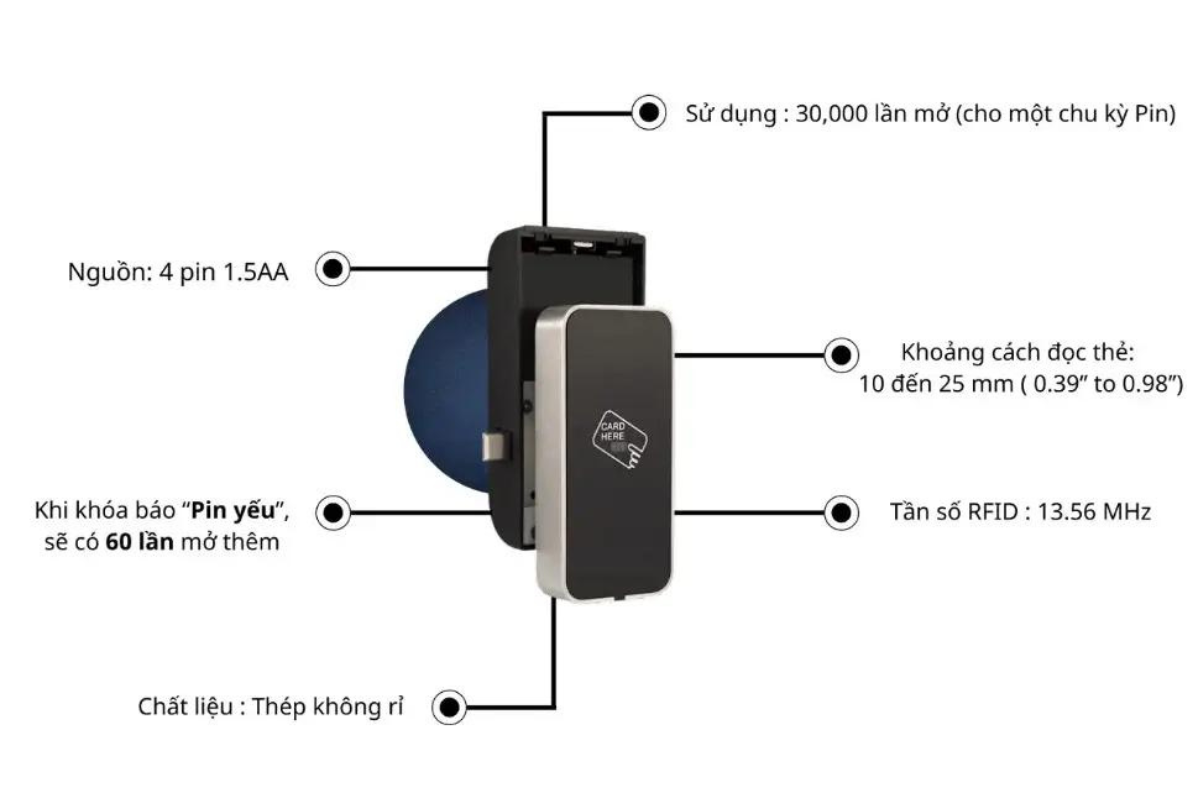 Thông số kỹ thuật khoá điện tử dòng C2800M8